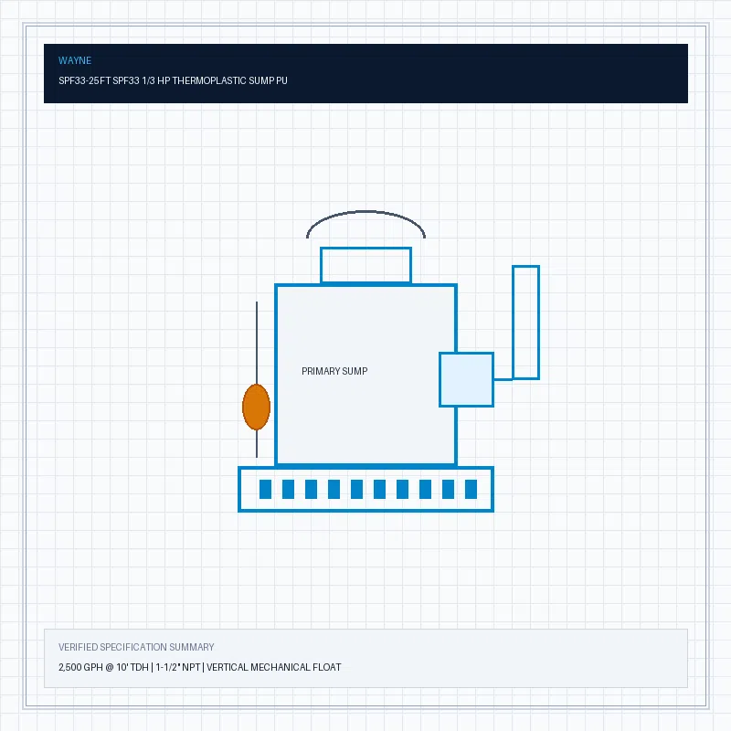 WAYNE SPF33-25FT Technical Specification Schematic